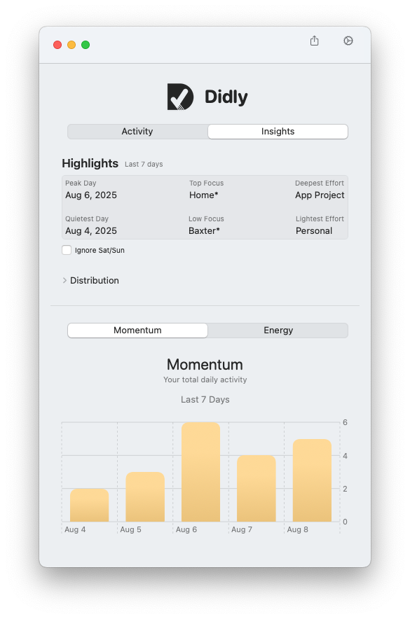 Didly Mac View Screenshot 2